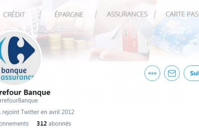 1 - Carrefour Banque : 2,14%