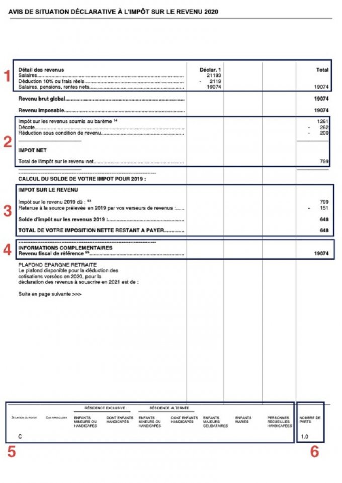  Avis  d  imposition  2022 sur les revenus 2022 date de 