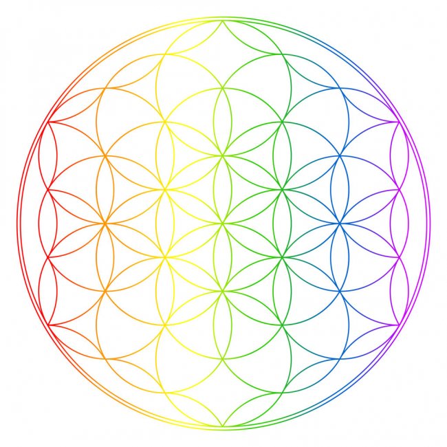 Planet. Quels sont les symboles principaux de la géométrie sacrée ? Que signifient-ils ?