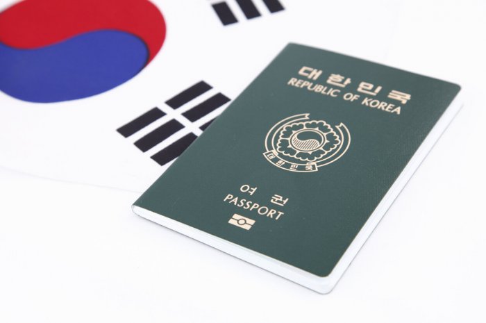 Le passeport de la Corée du Sud 