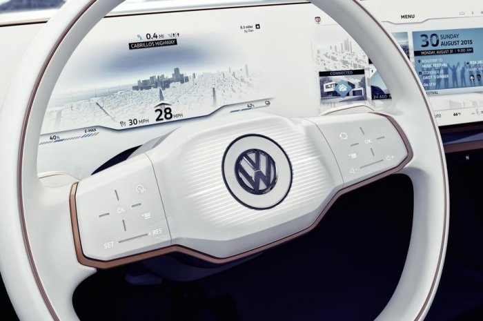 Le Budd-e de Volkswagen