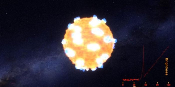 VIDEO L'explosion d’une étoile captée pour la première fois