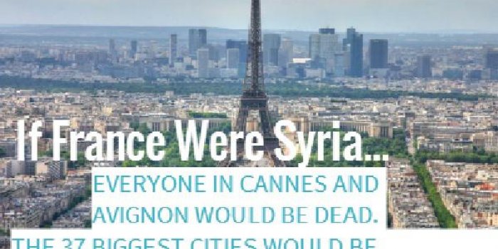 Imaginez que la guerre syrienne ait lieu en France ?