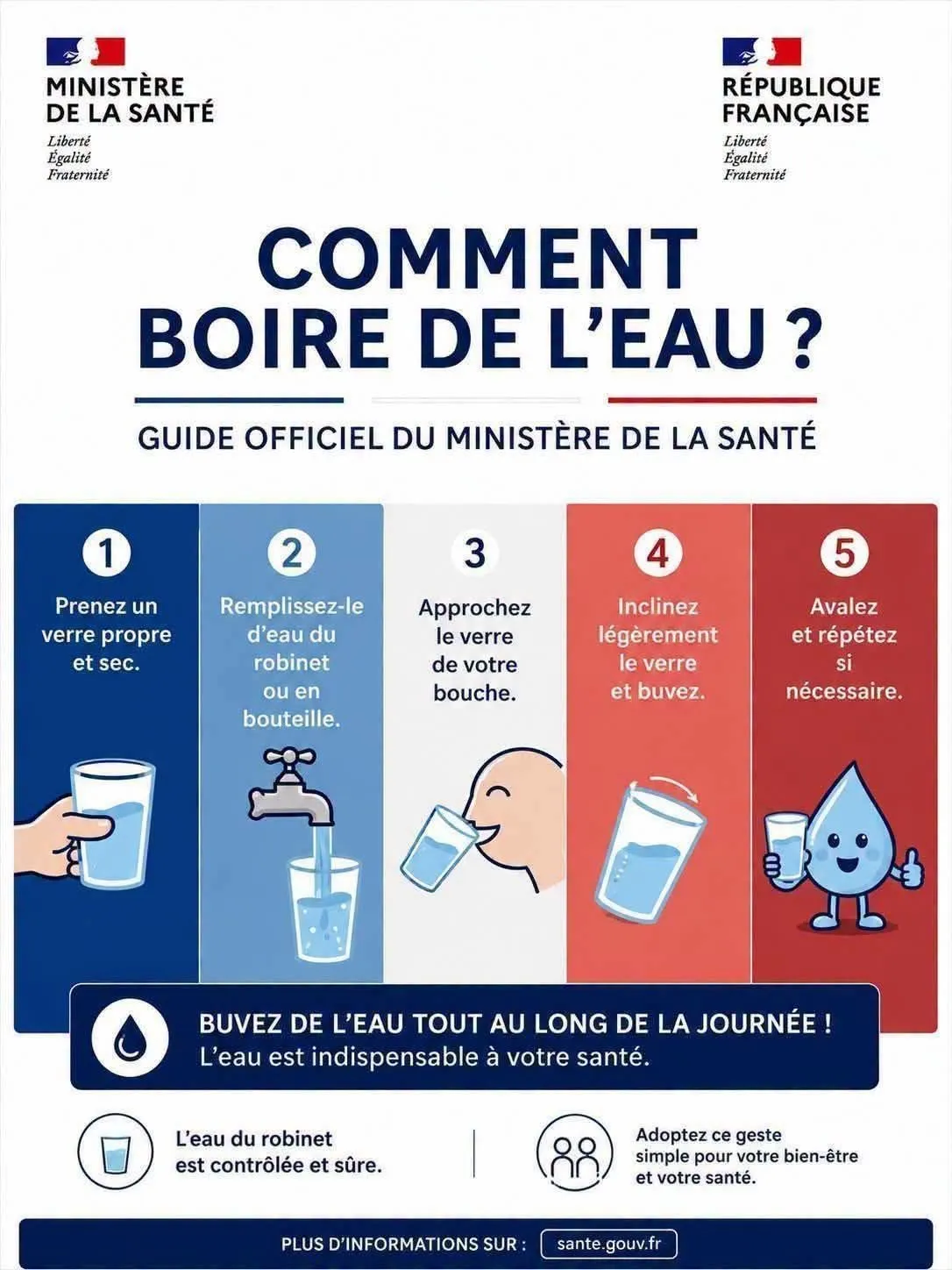 Comment boire de l'eau