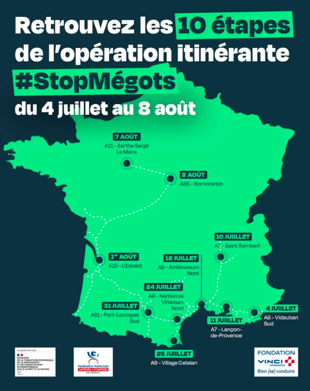 Stop mégots