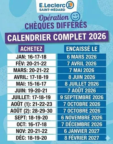 Opération chèque différé