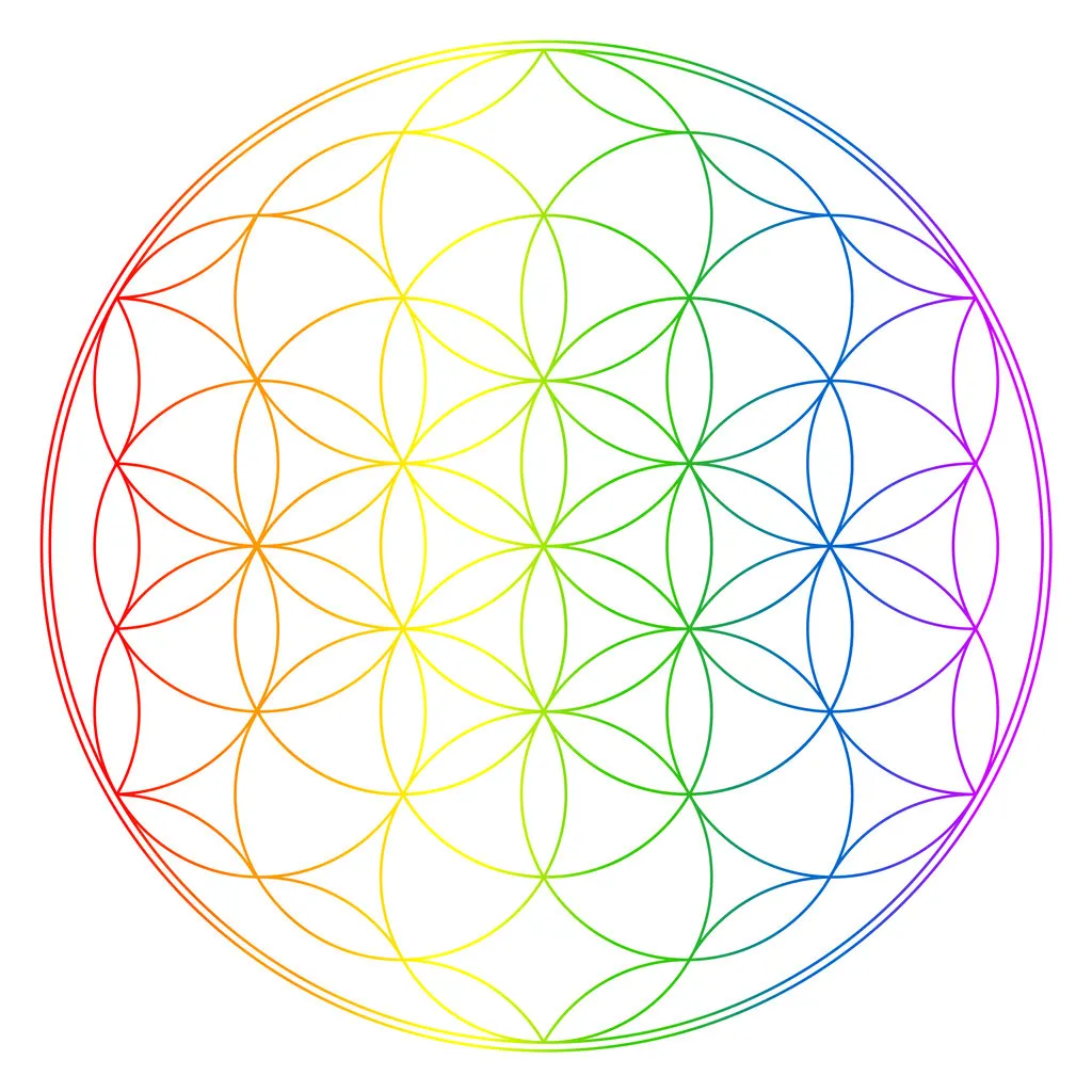 flower of life, buddhism chakra illustrationflower of life, buddhism chakra illustration, rainbow gradient overlay