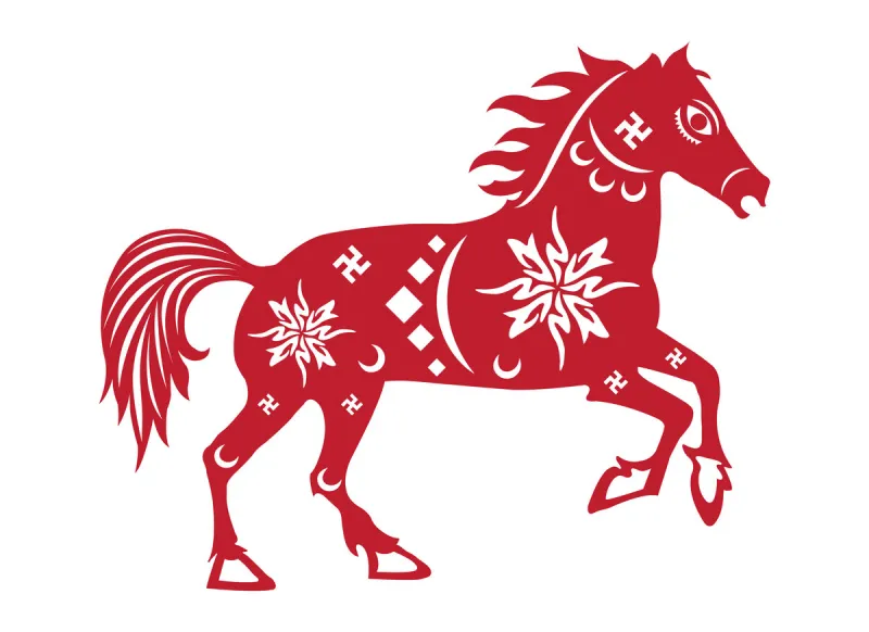 chinese horoscope sign, year of the horse