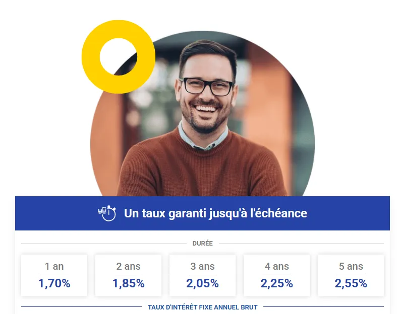 Placement-direct.fr compte à terme