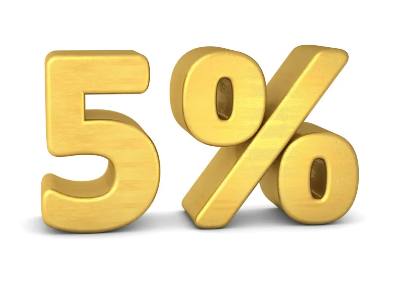 5 percent symbol 3d gold